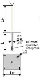 Габаритные размеры ТСМ-301