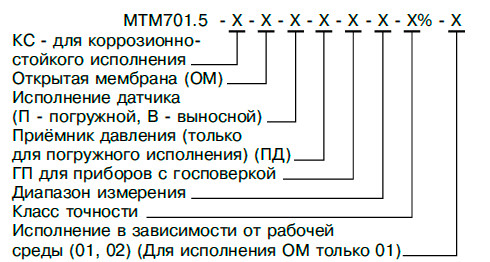 Обозначение при заказе МТМ-701.5