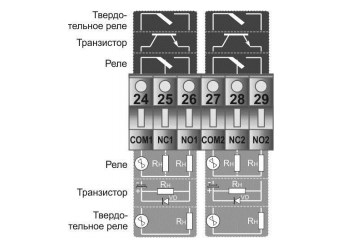 Схема подключения дискретных выходов