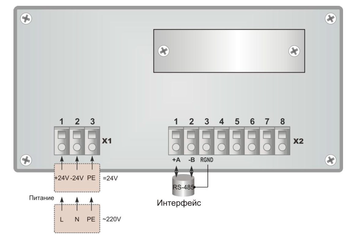 Схема подключения индикатора ИТМ-111С