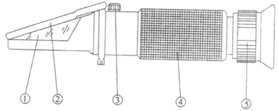 Рис.1. Чертеж лабораторного рефрактометра VBR-82