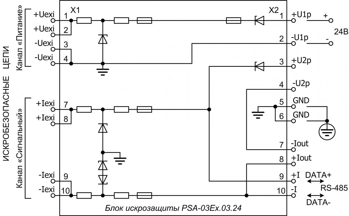 PSA–03Ex.03.24  с RS-485 в канале «Сигнальный»