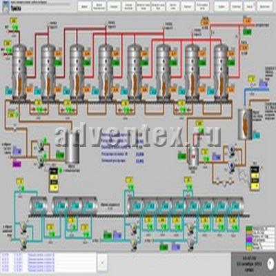 Стистема АСУТП выпарного отделения фото 1