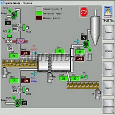 Система АСУТП сахаросушильного отделения фото 1